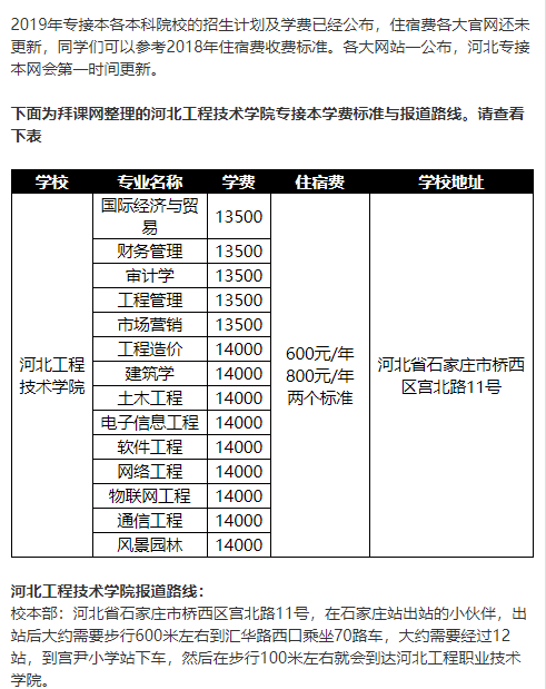 2019年河北工程技術(shù)學(xué)院專接本學(xué)費(fèi)住宿費(fèi)是多少