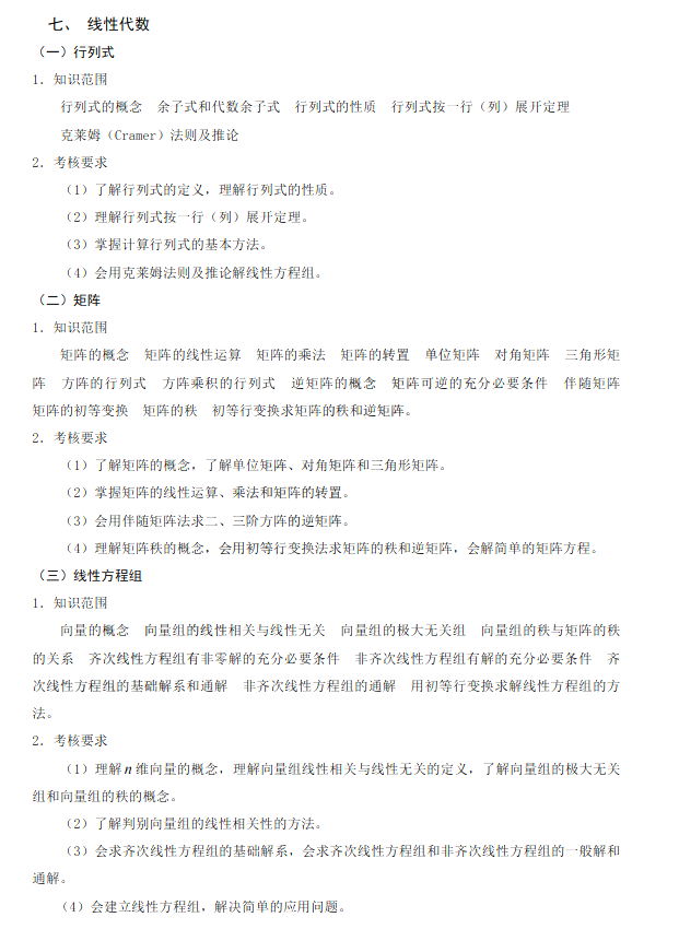 河北專接本線性代數考點歸納總結