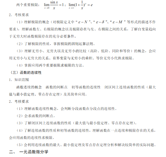 河北專接本函數(shù)的連續(xù)性考點歸納總結