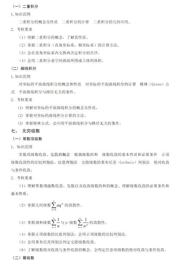 無窮級數(shù)考點歸納總結