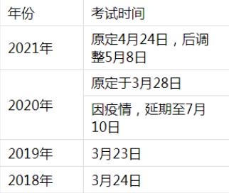 河北專接本考試時(shí)間.png