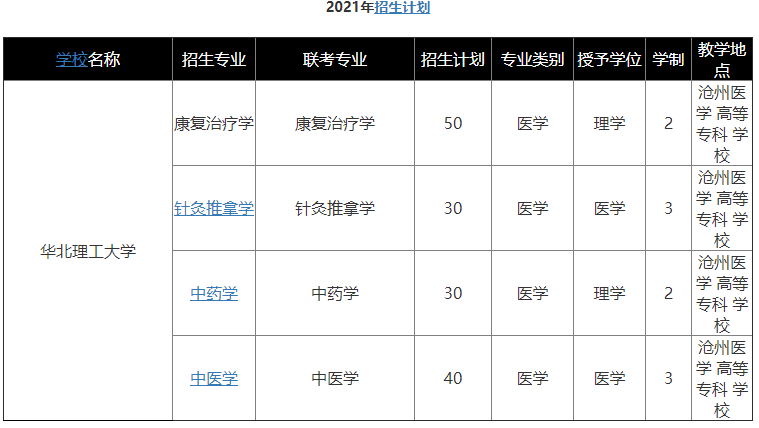 QQ圖片20211229161243.png
