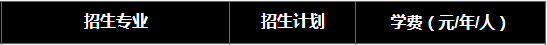 河北師范大學專升本學費