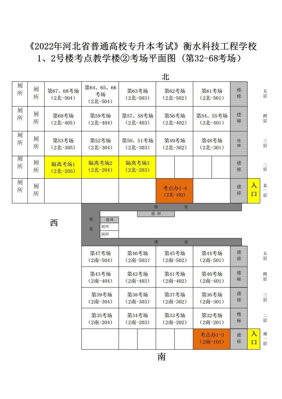 河北專升本考點