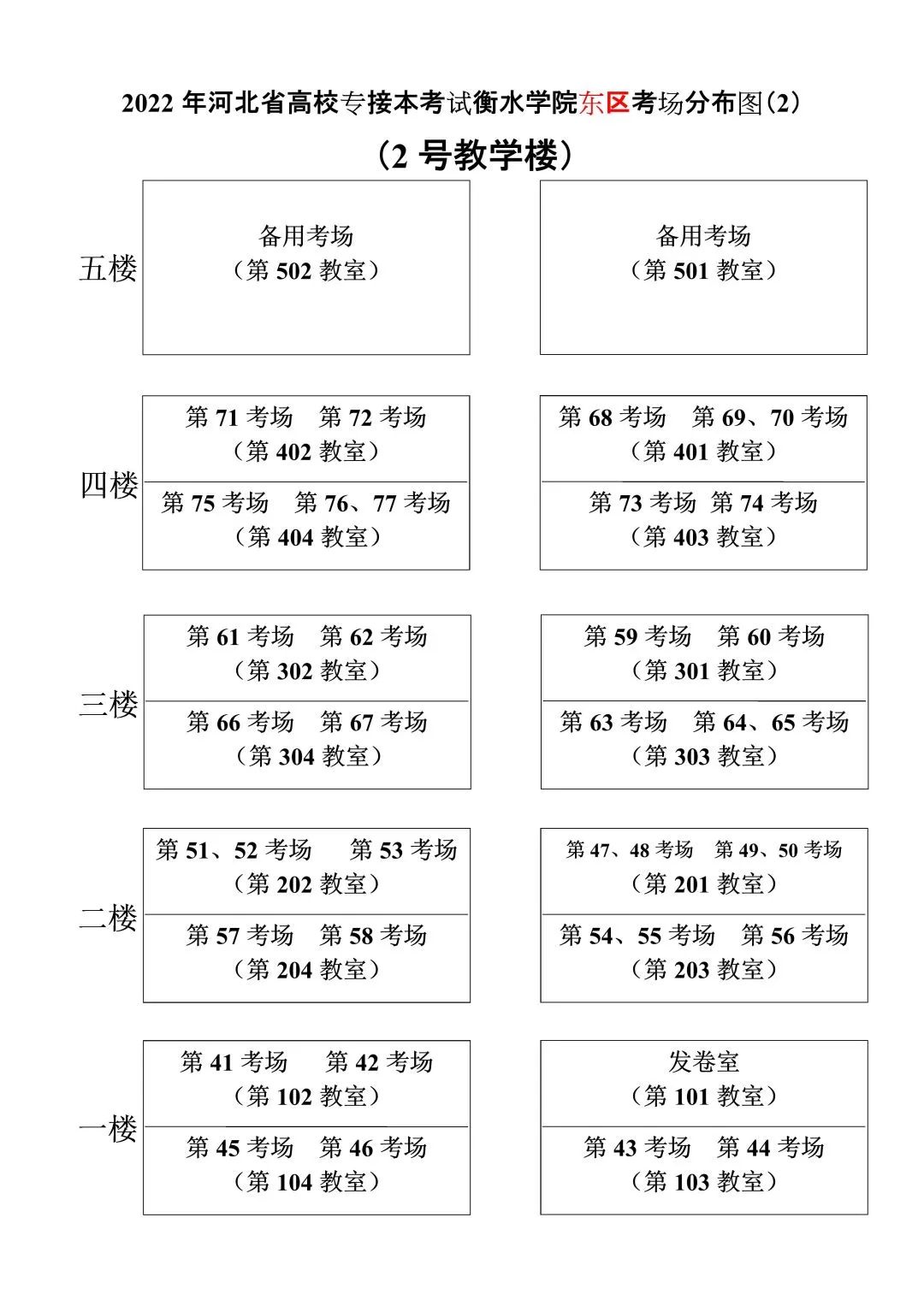 衡水學院東校區考點