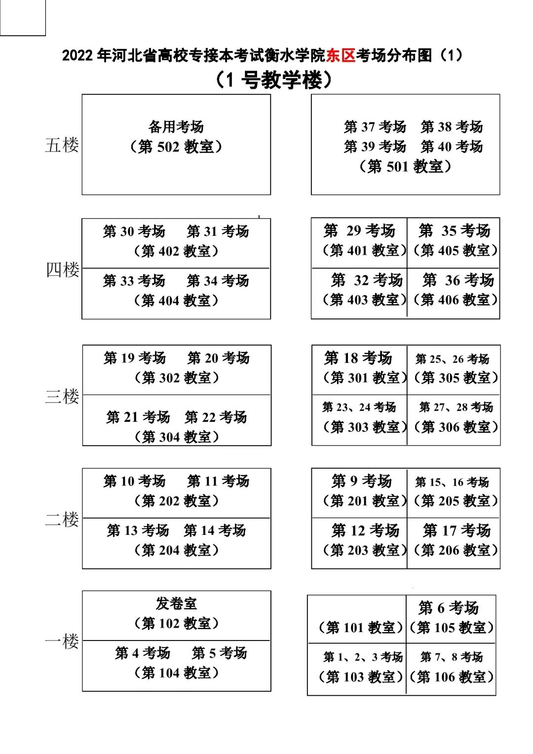衡水學院東校區考點