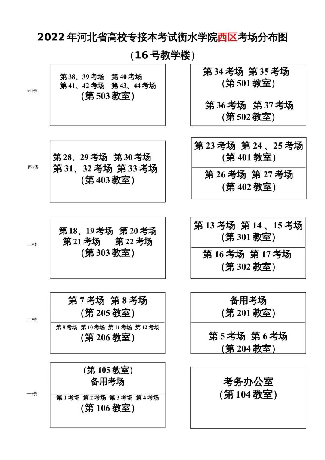 衡水學院考場安排