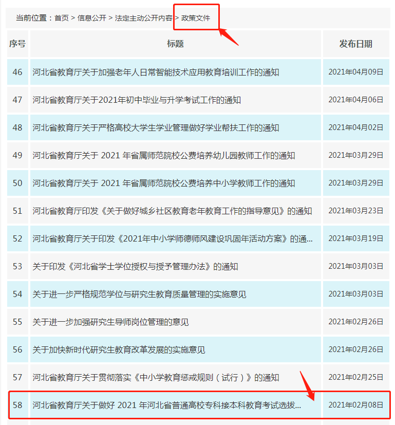 河北專接本政策