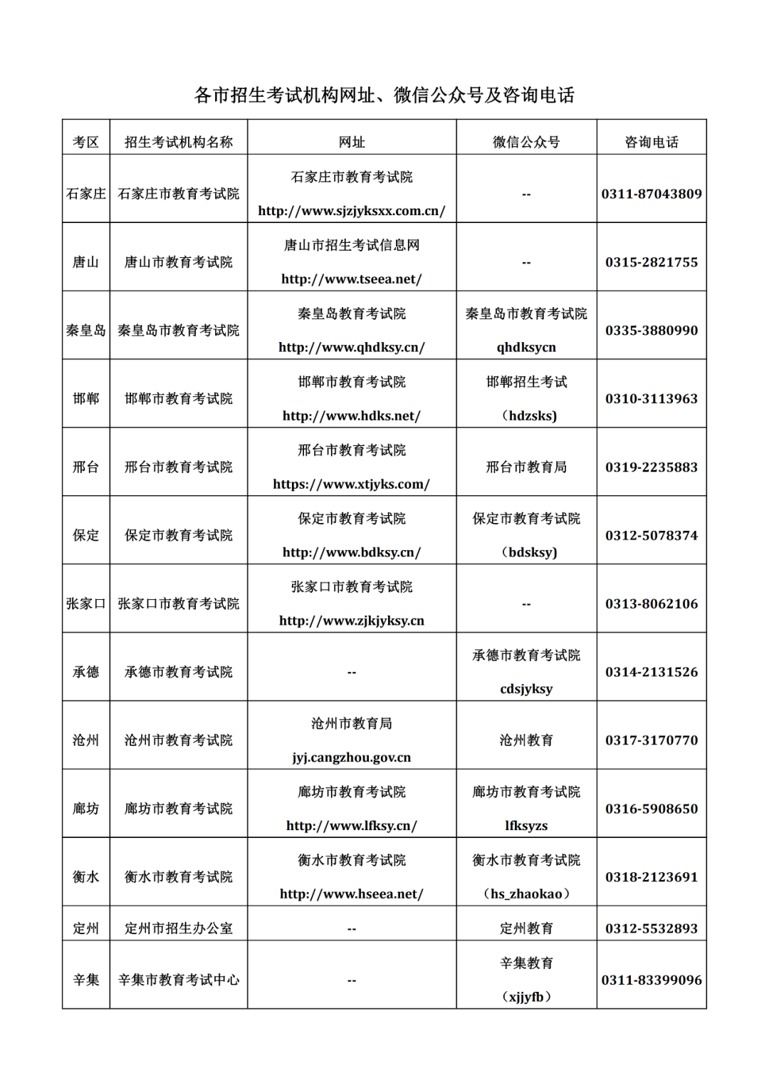 河北成人高考時間
