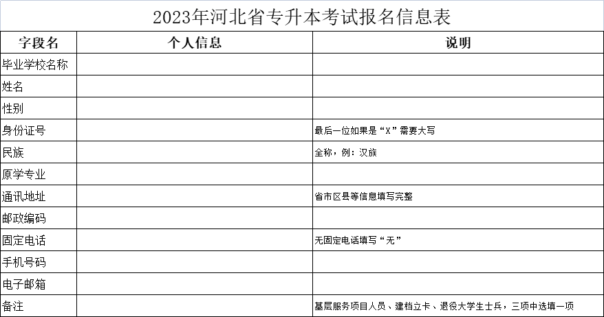 河北專接本報名表