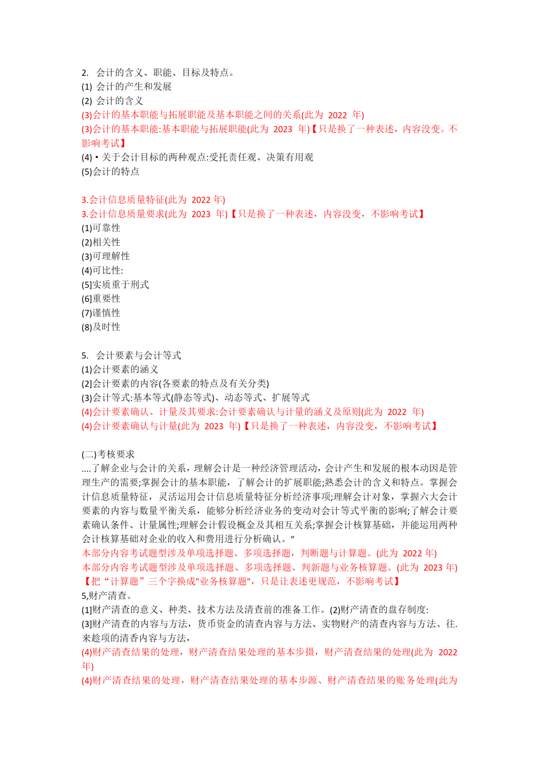 河北專接本考試大綱