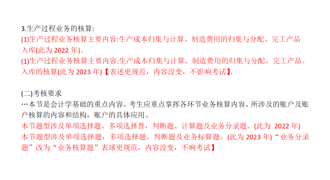 河北專接本考試大綱