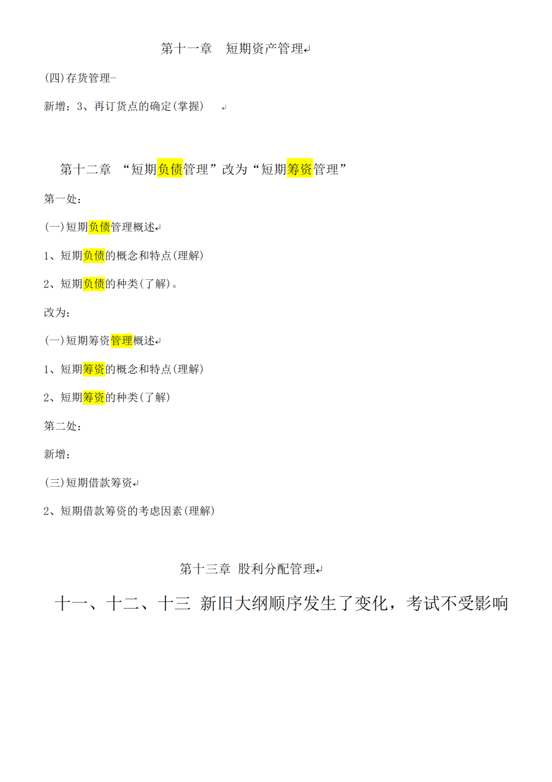 河北專接本考試大綱